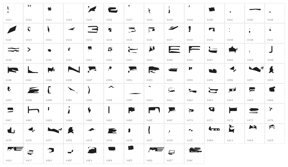 bitstorm maximumextended Character Map