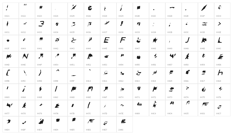 bitstorm oblique Character Map