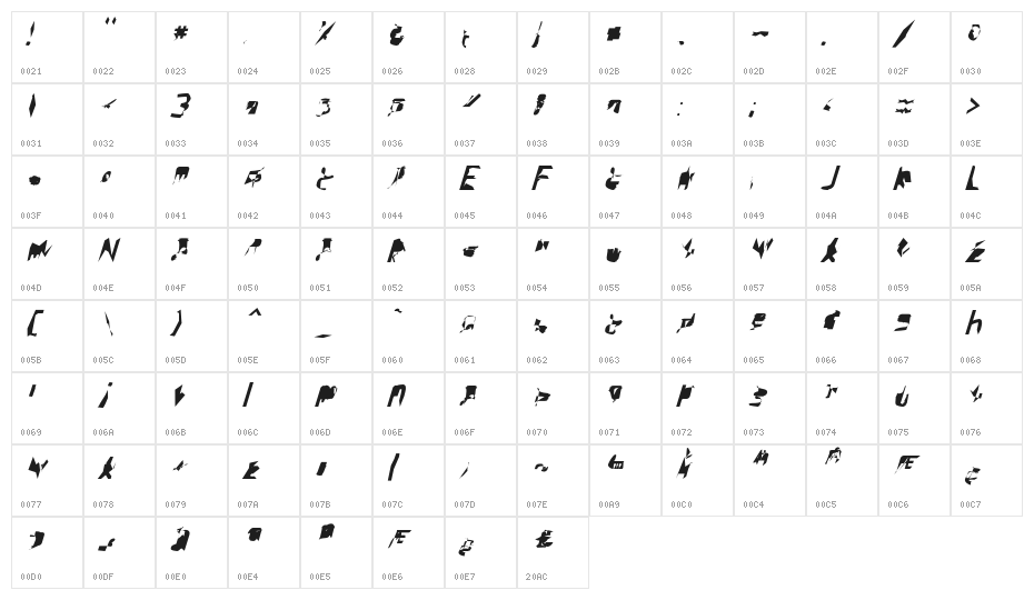 bitstorm supercondensed oblique Character Map