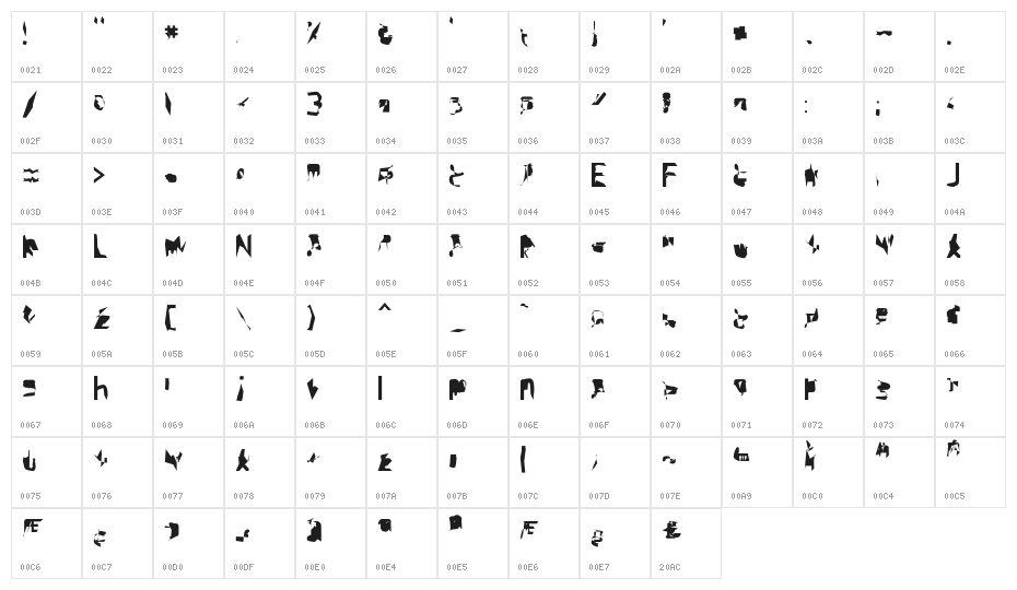 bitstorm supercondensed Character Map
