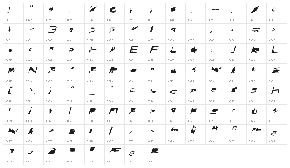 bitstorm superextended oblique Character Map