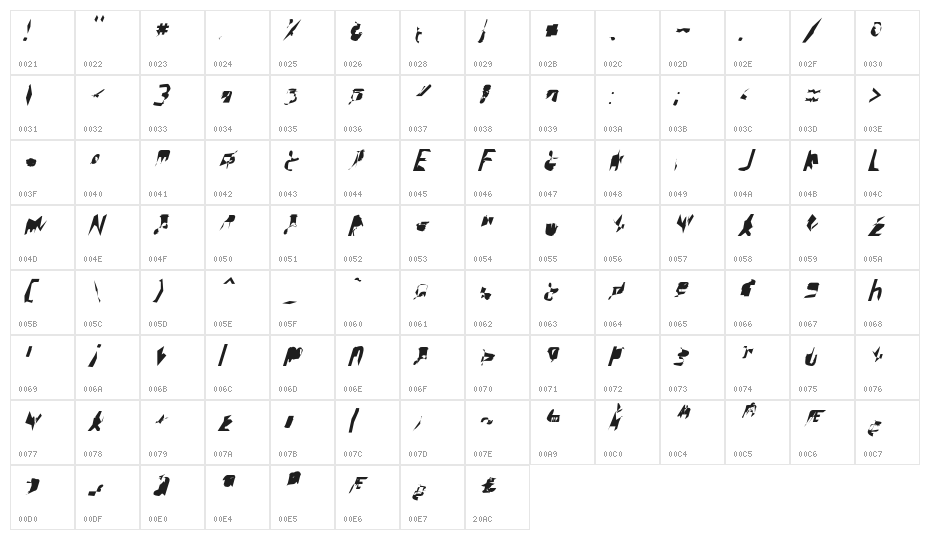 bitstorm ultracondensed oblique Character Map