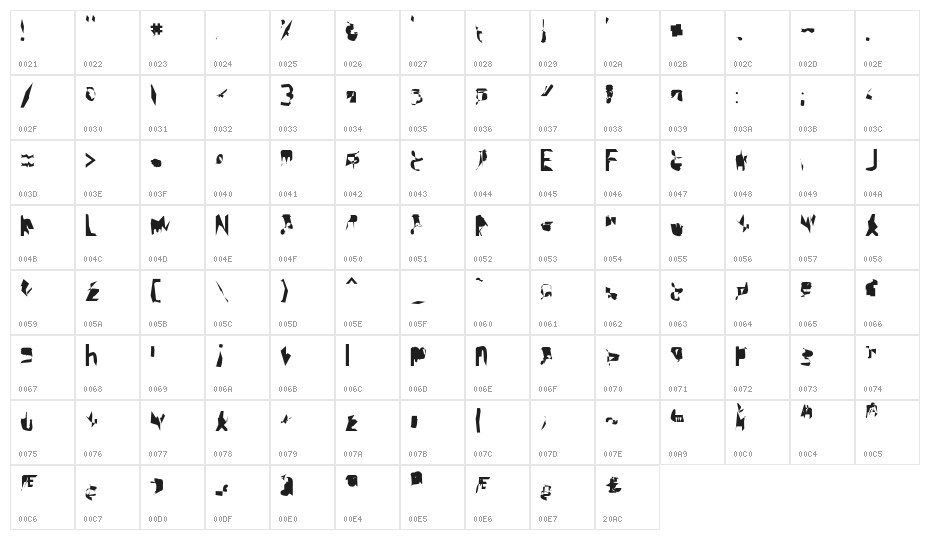 bitstorm ultracondensed Character Map