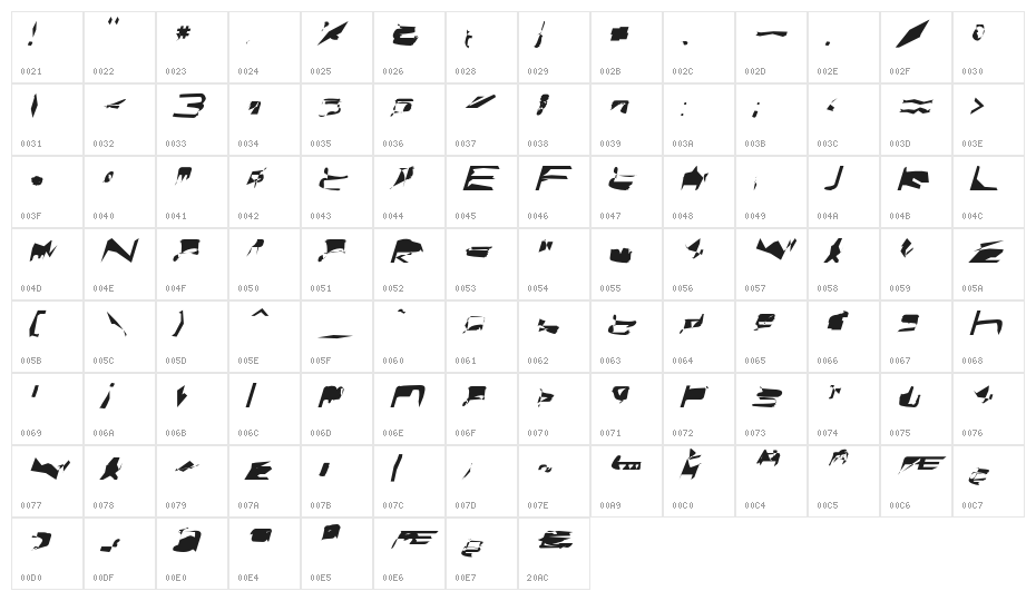 bitstorm ultraextended oblique Character Map