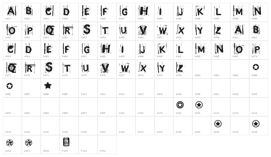 BJ REDRUM Character Map
