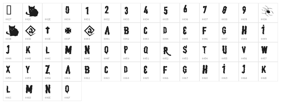 BJ REVOLTA Character Map