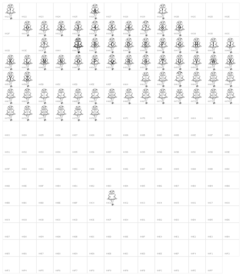 BJF Ballerina BJF Ballerina Character Map