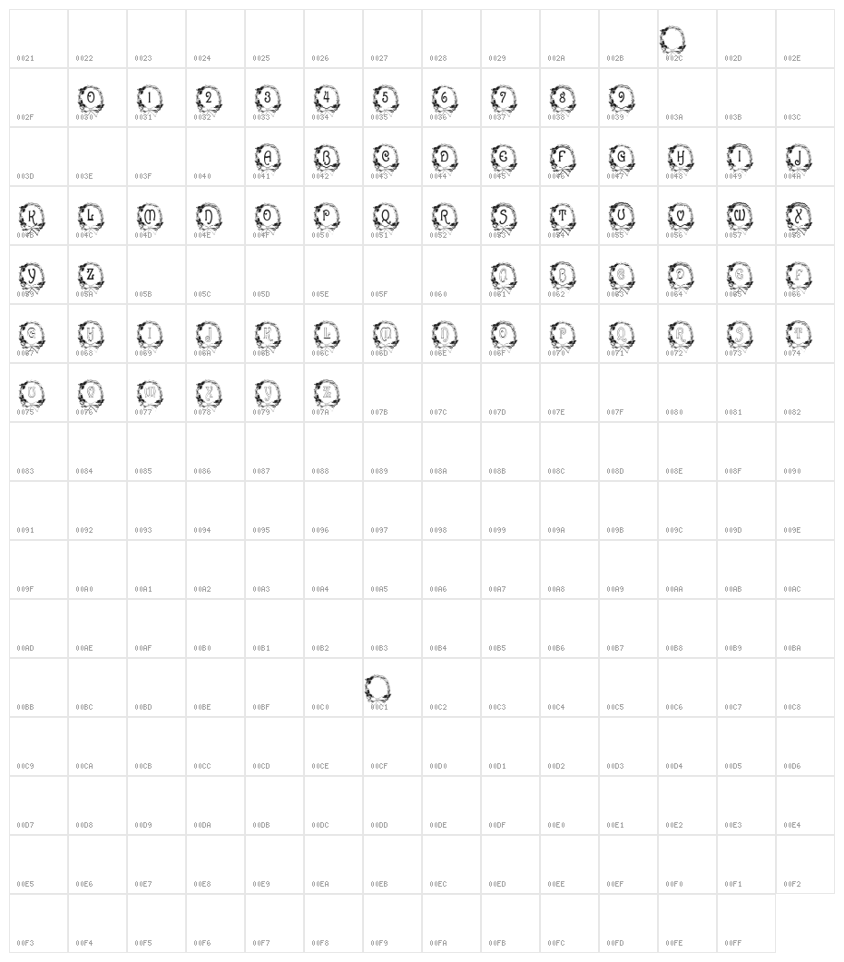 BJF Christmas Wreath Character Map