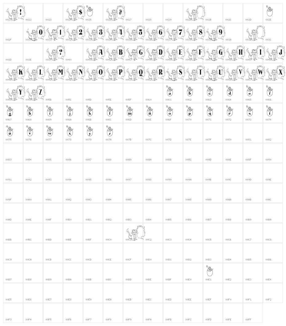 BJF Dragons Character Map