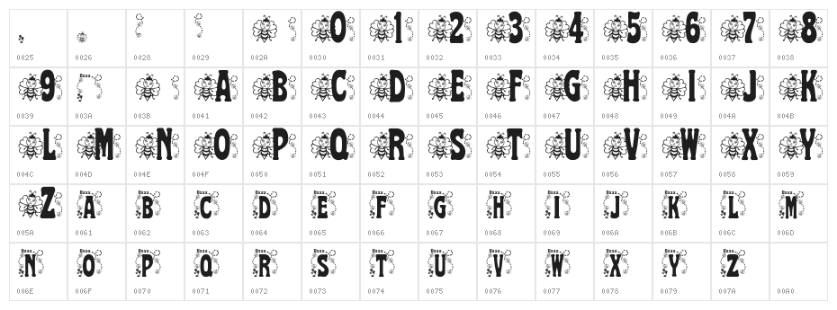BJF Hunnybee Character Map