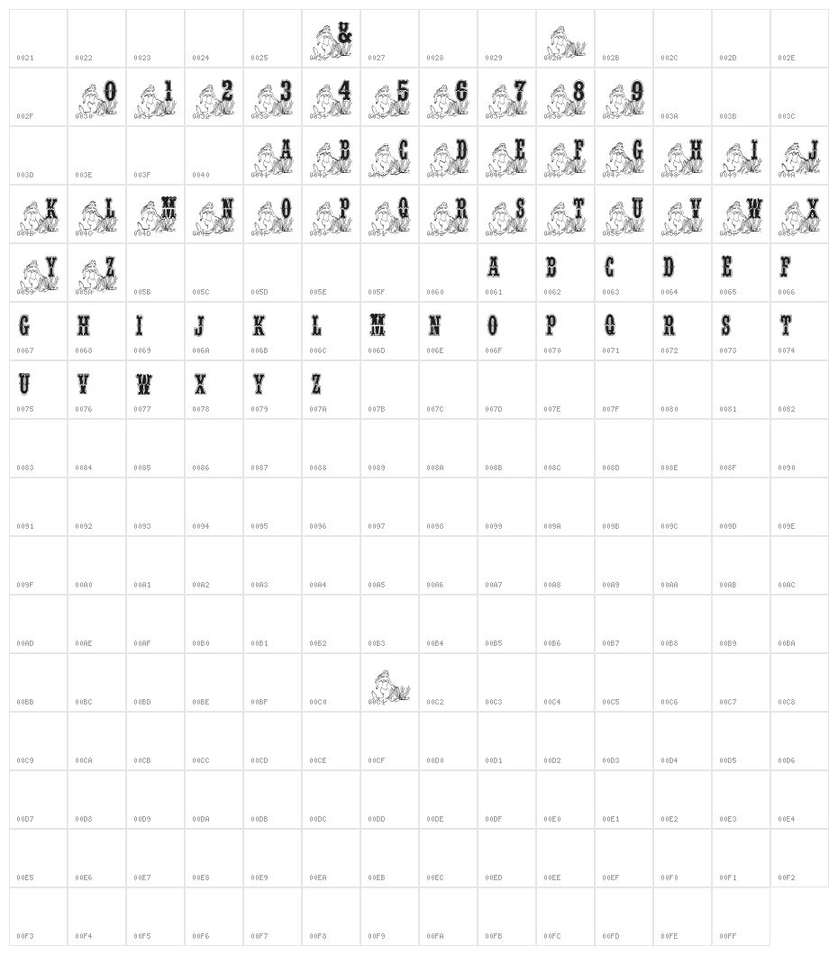 BJF Mermaid Character Map