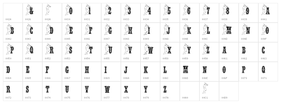 BJF Merman Character Map