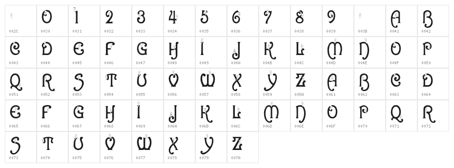 BJF Snowbird Character Map