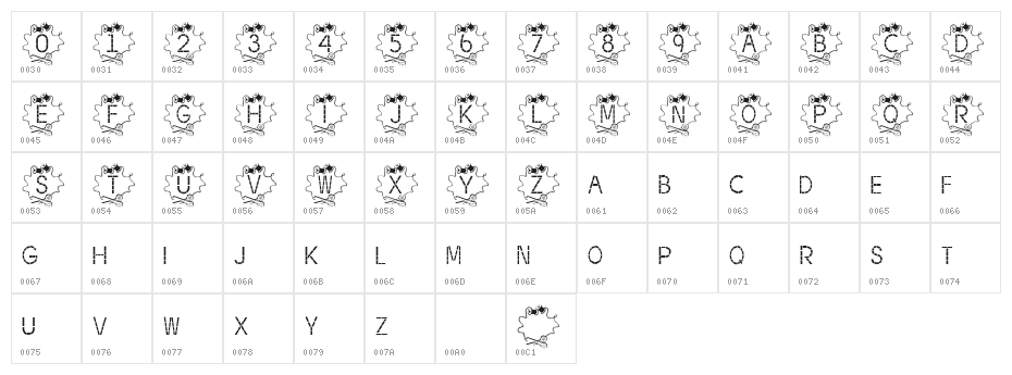 BJF Thread Character Map