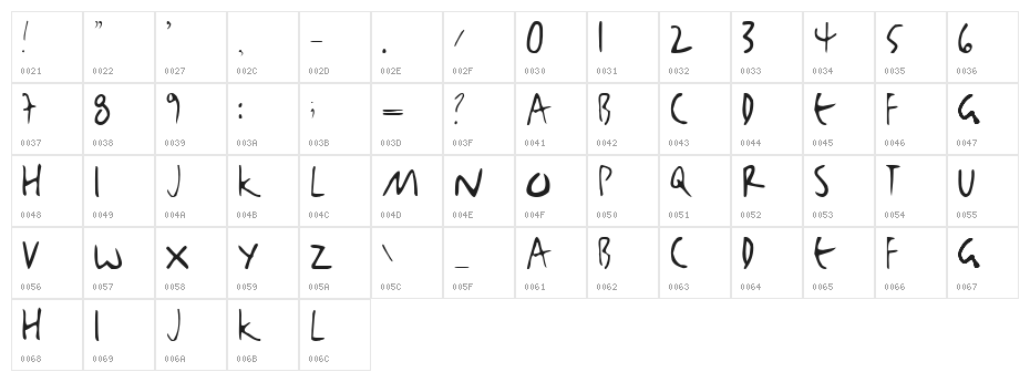 BjBj-TOO Character Map