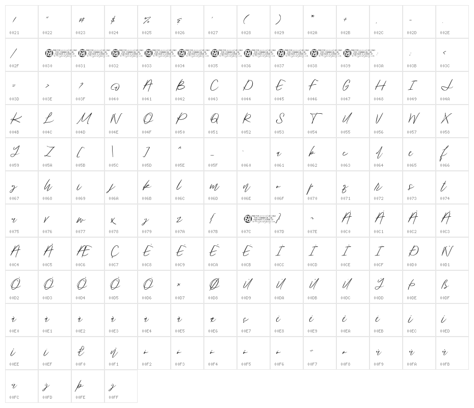 BjornssonSignature-Regular Character Map