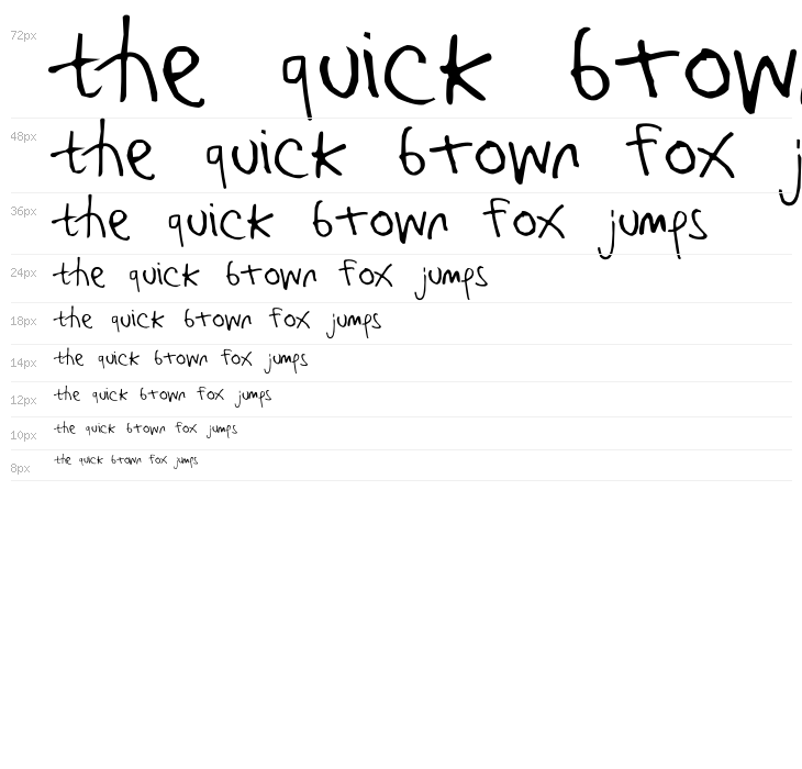 Björk Handwriting Waterfall