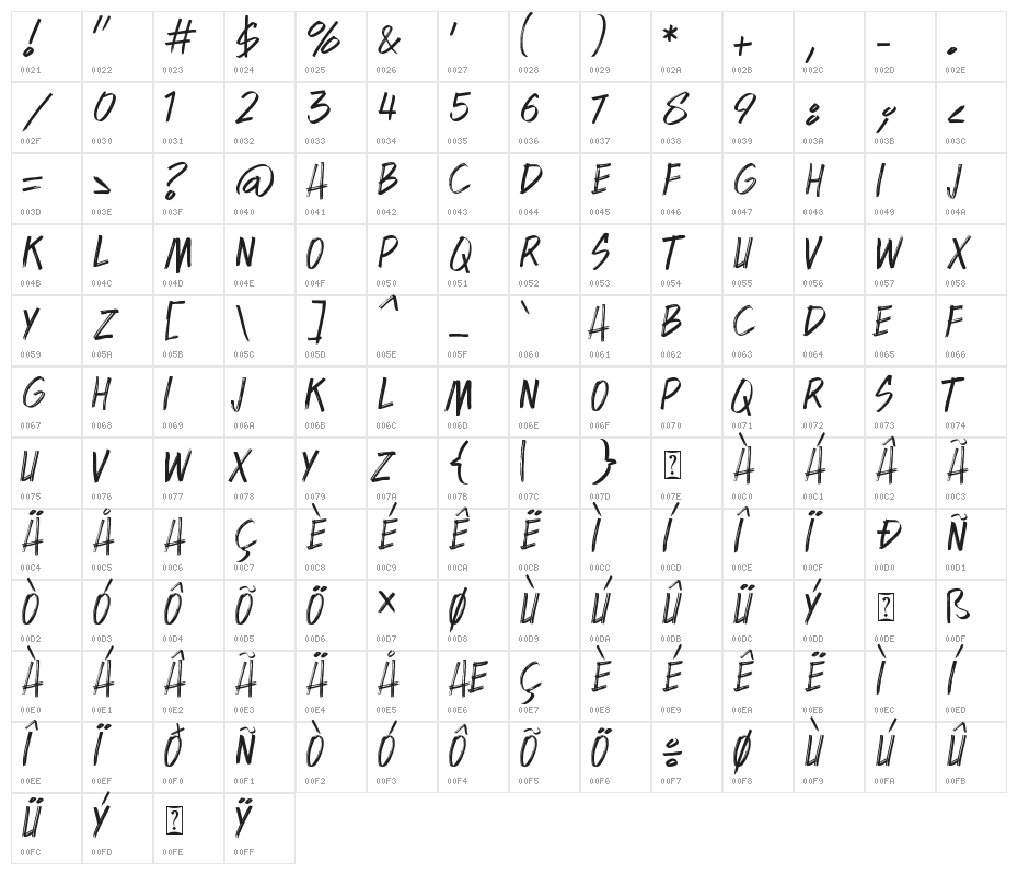BLACK AREA Character Map