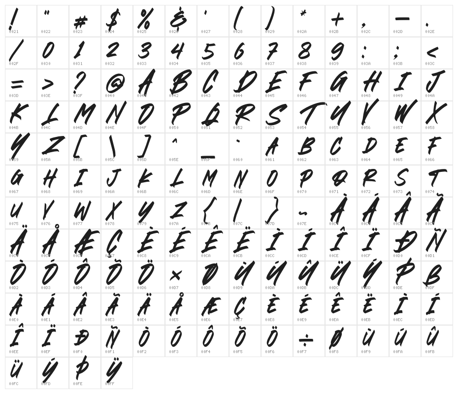 BLACK BRUSH Italic Character Map