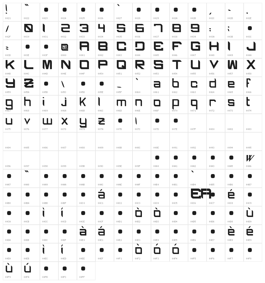 BLACK CAPS Regular Character Map