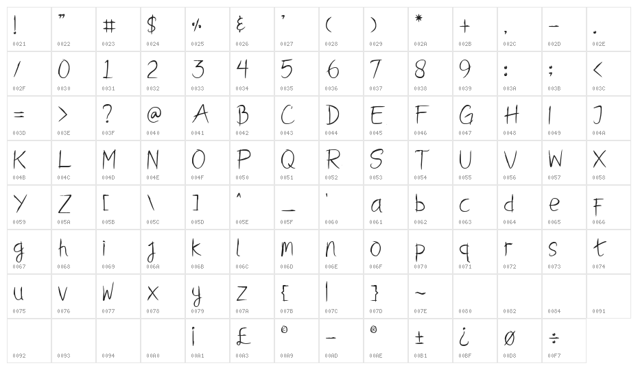 BLACK HORSE Character Map