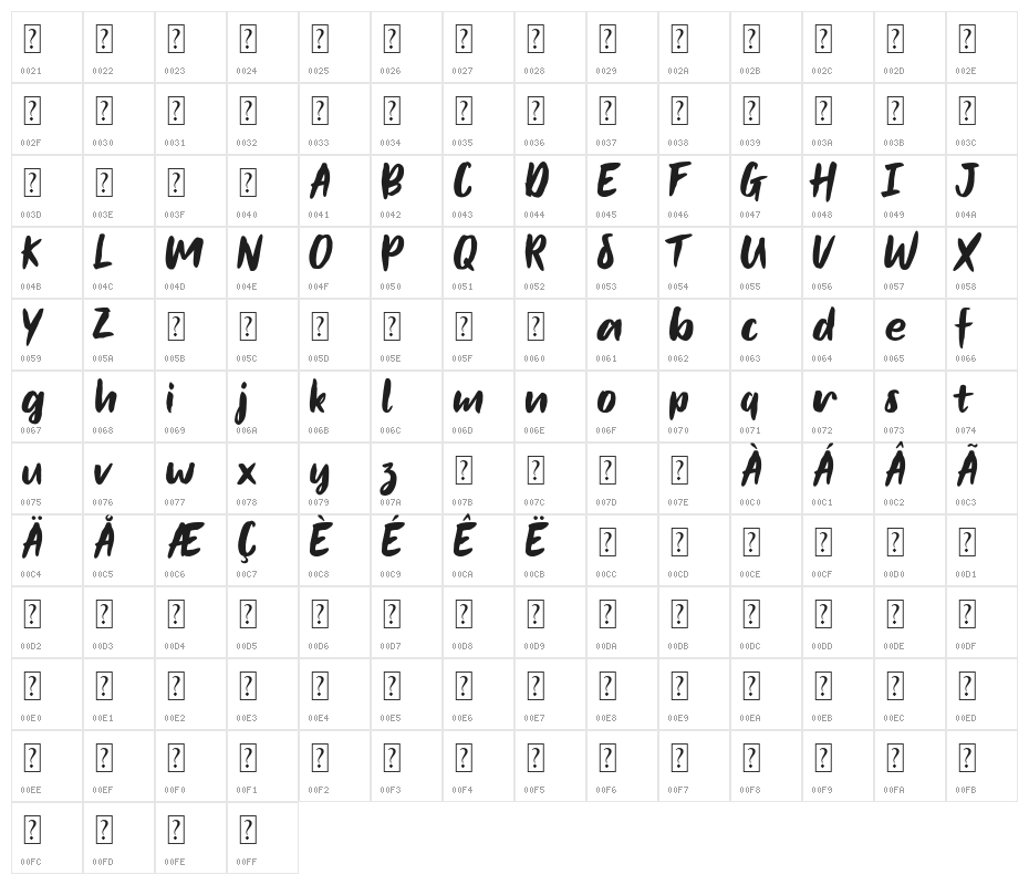 BLACK HUMMER Demo Character Map