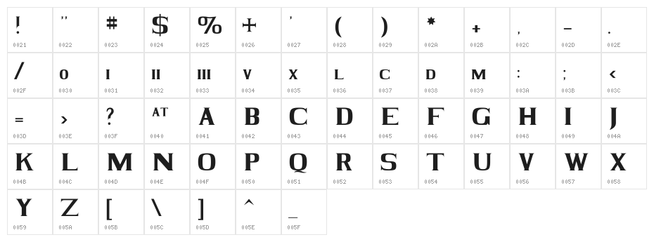 BLACK KNIGHT Regular Character Map