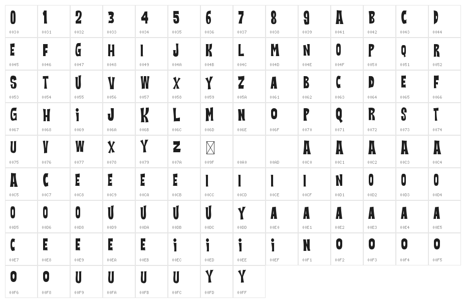 BLACK KNIGHT Character Map