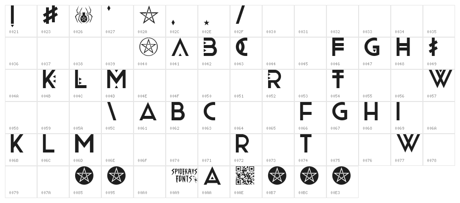 BLACK MAGIC Character Map
