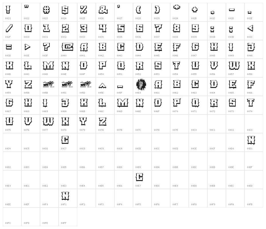 BLACK METAL Character Map