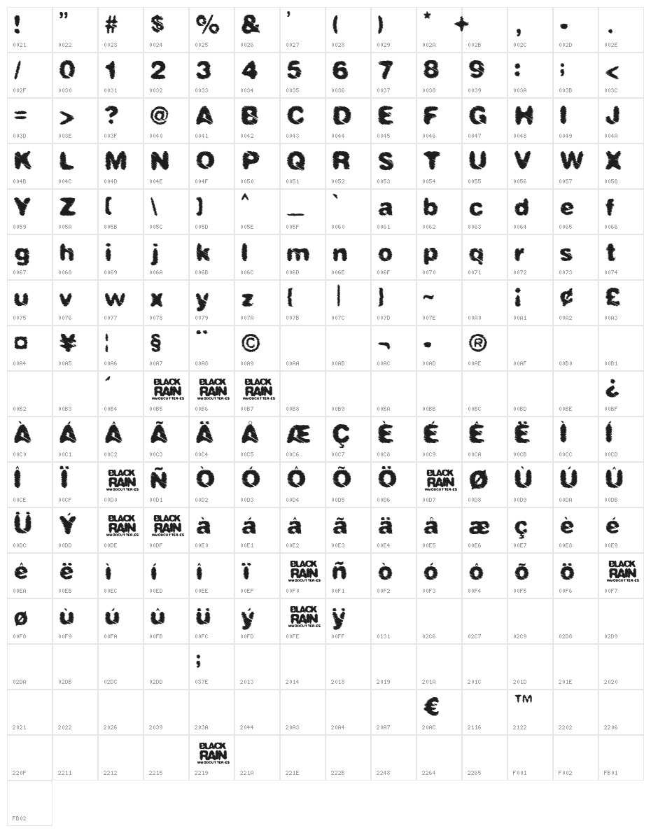 BLACK RAIN Character Map