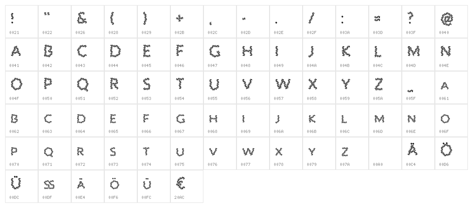 BLACK STONES Character Map