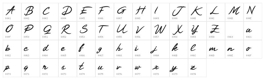 BLACKANGER FREE Character Map