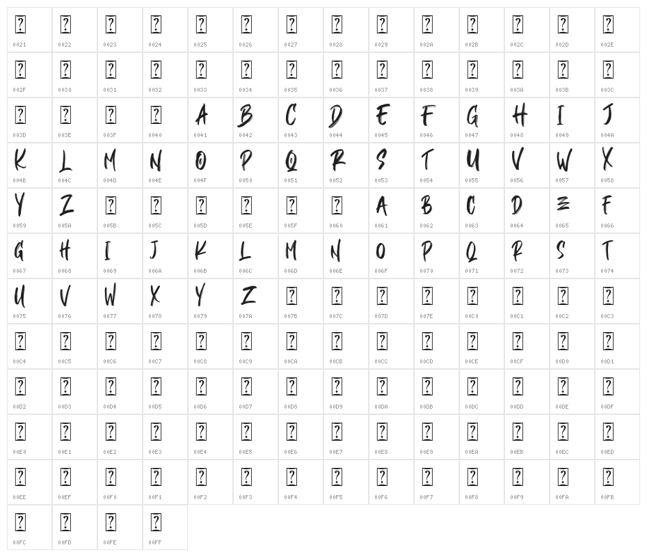 BLACKBALL Character Map