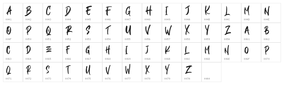 BLACKBALL Character Map