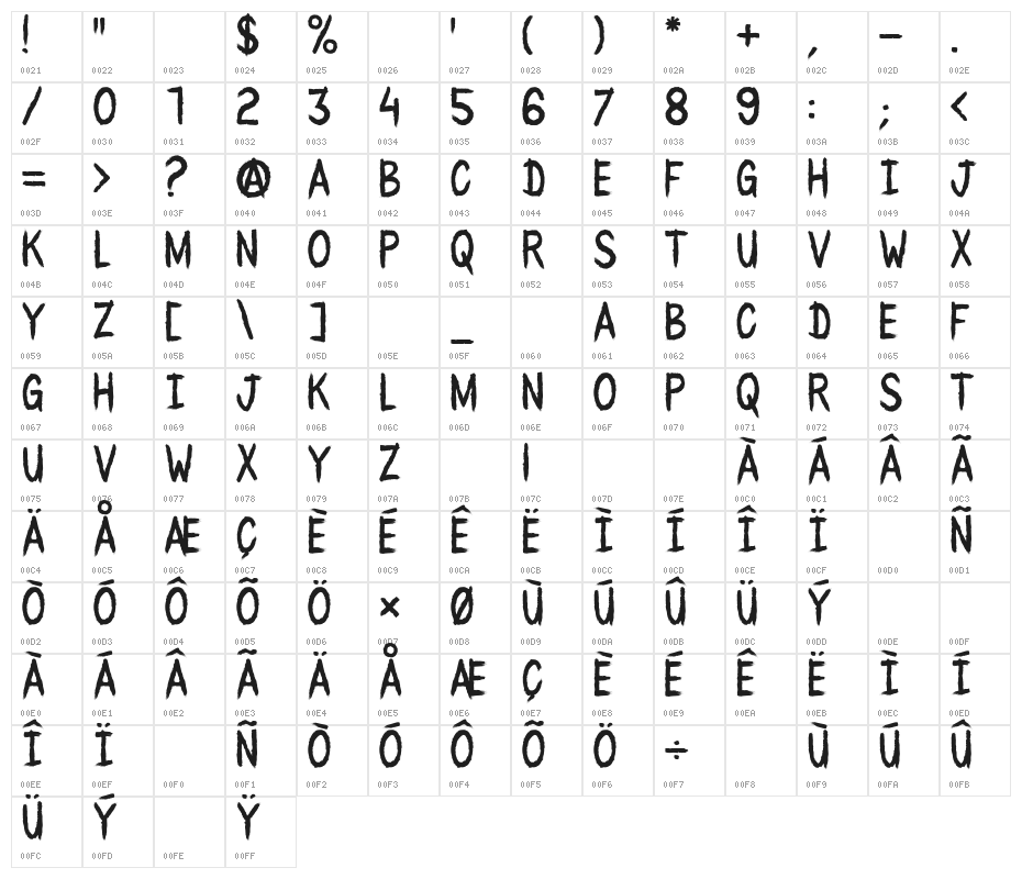 BLACK_WATER_CRE Character Map