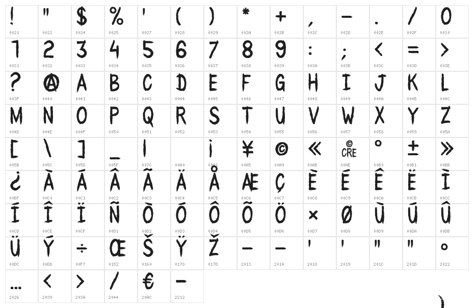 BLACK_WATER_CRE Character Map