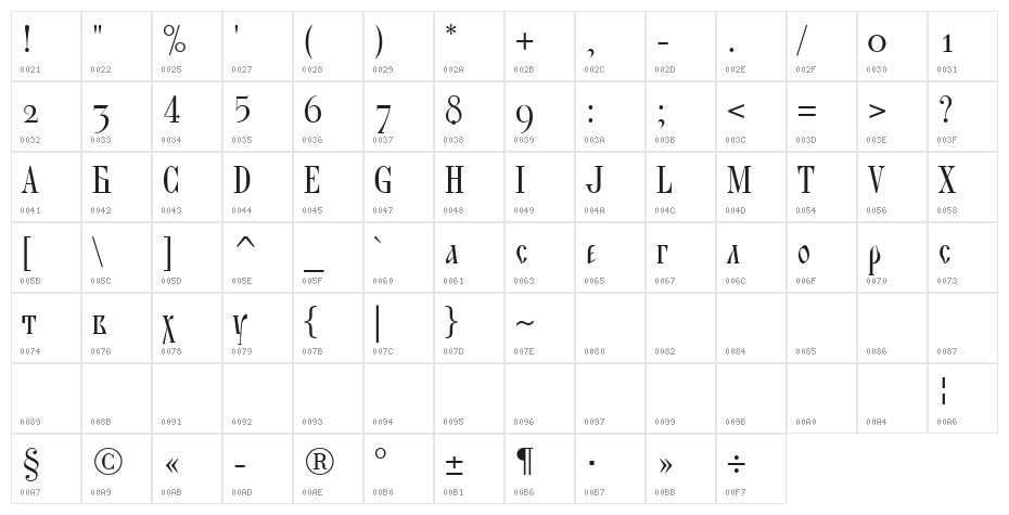 BLAGOVEST_2 Character Map