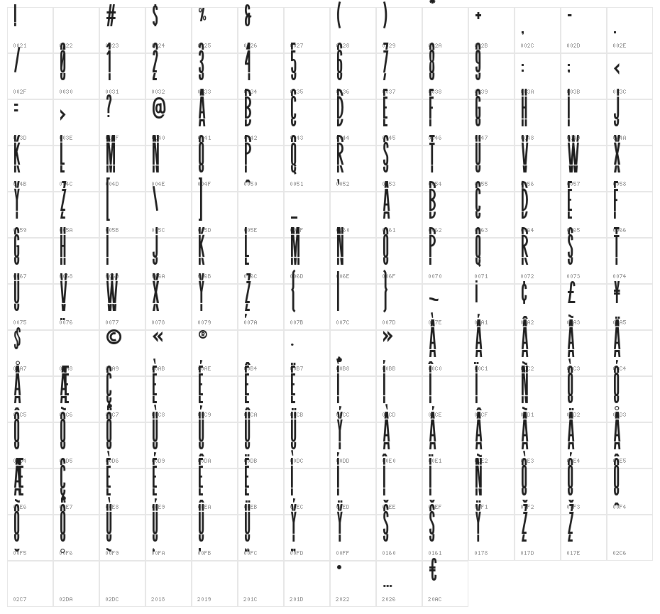 BLASTIMOSANS Character Map