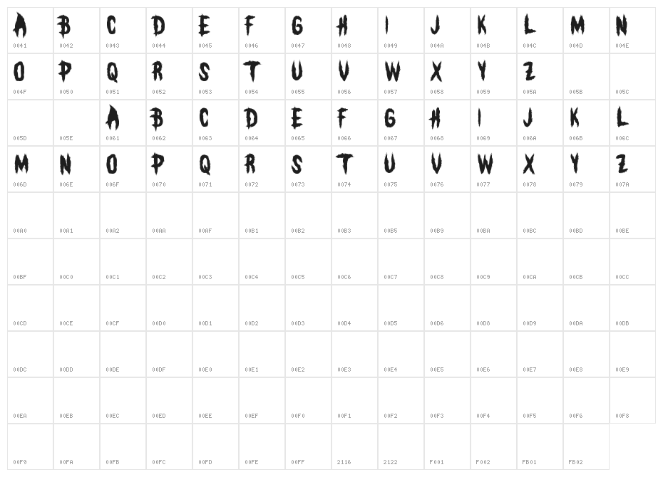 BLEEECH Character Map