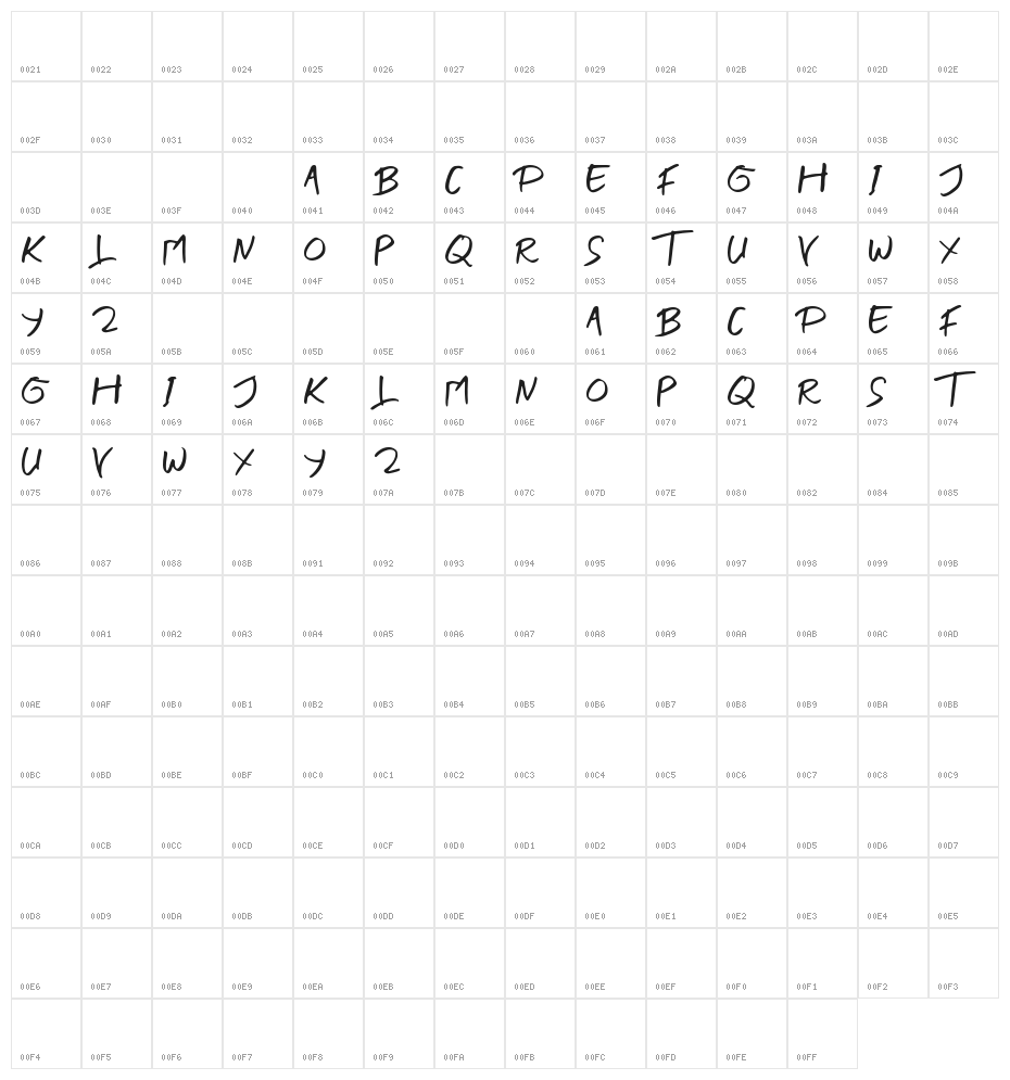 BLENDER BRUSH Character Map