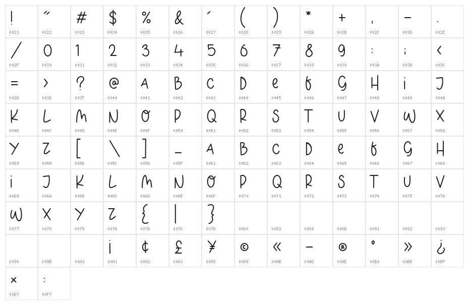 BLINKY SEASON Character Map