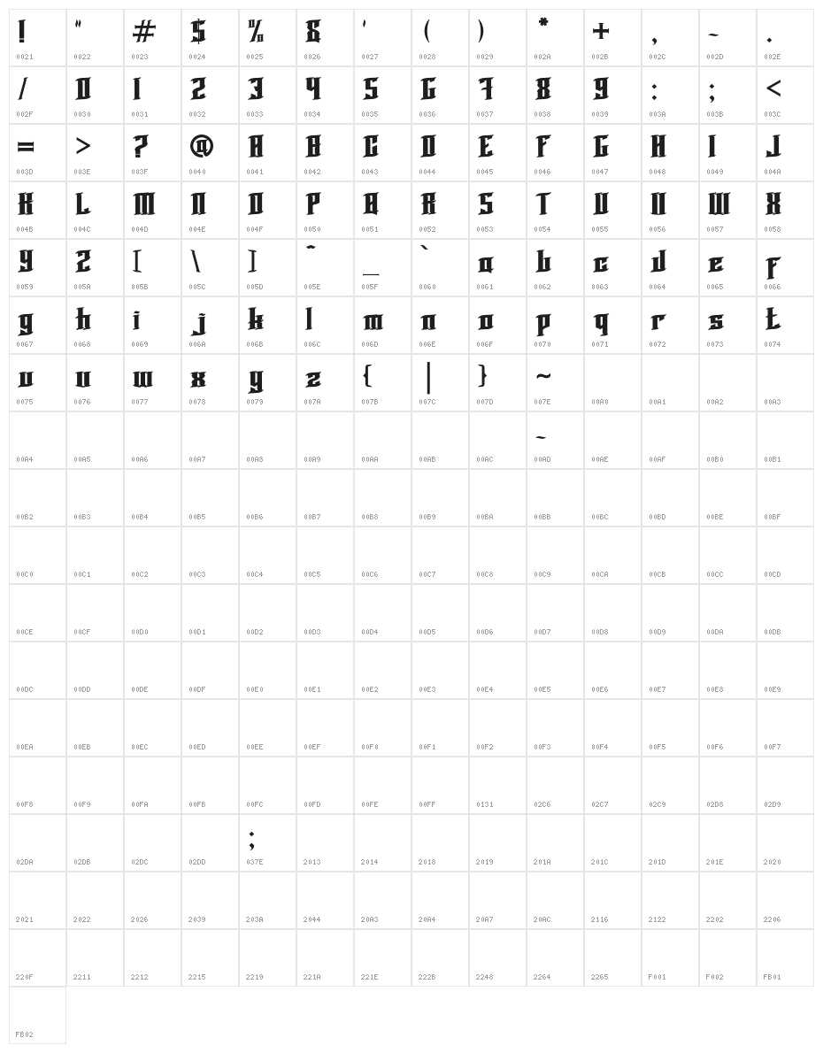 BLNKTaperLucker Character Map