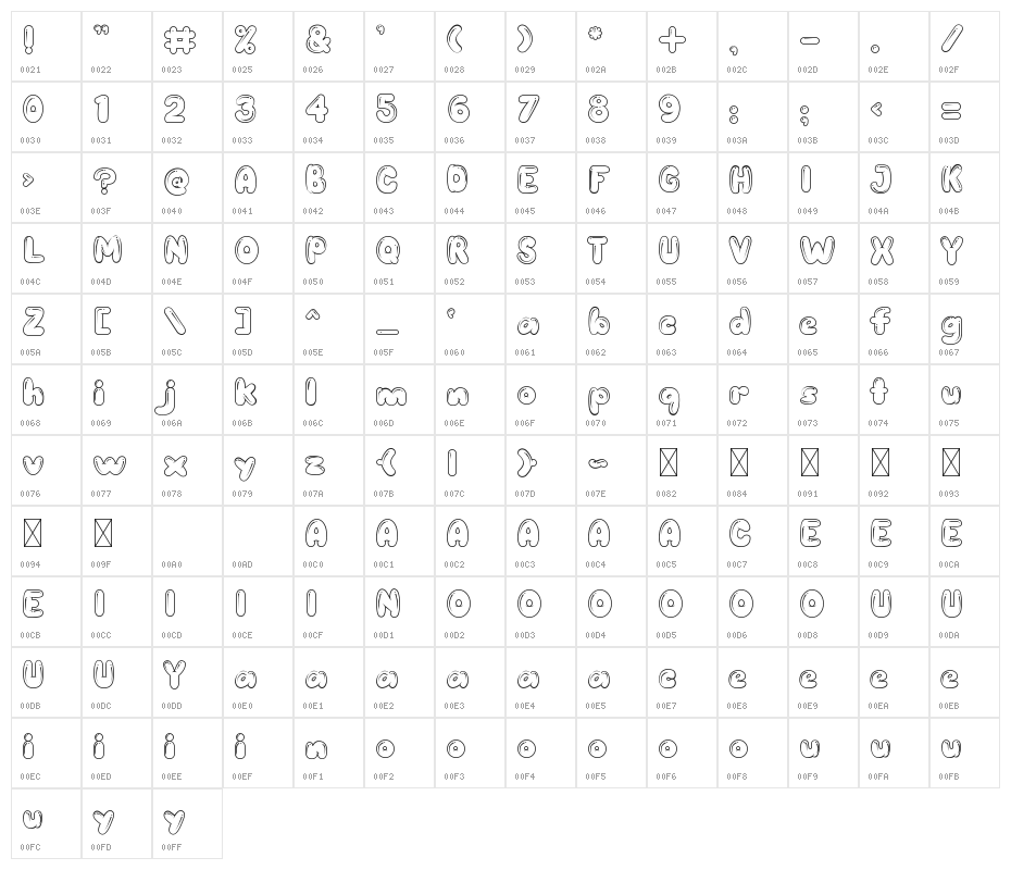 BLOBBY CHUG Character Map