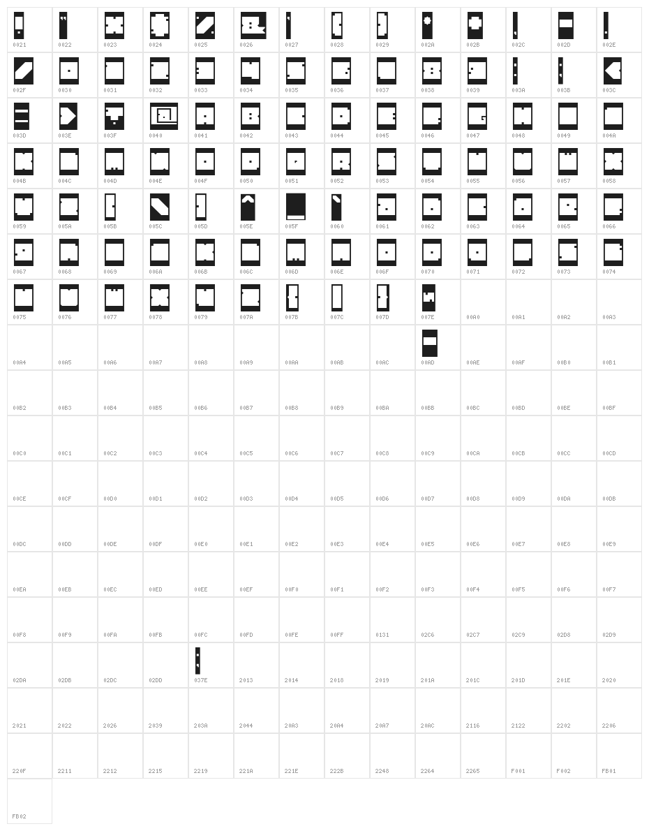 BLOCK-Inverse Character Map