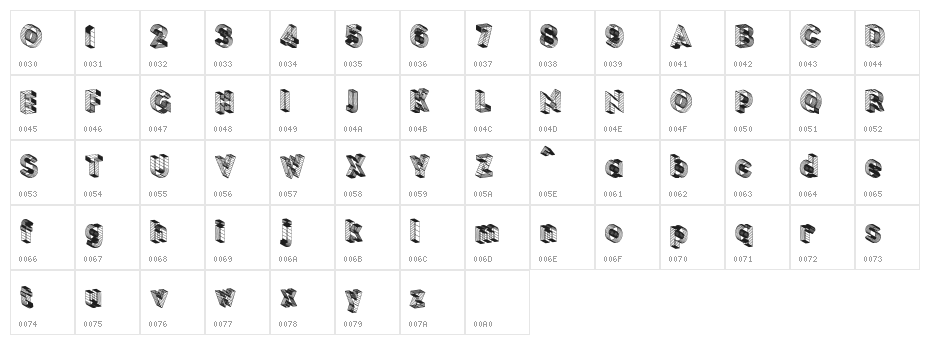 BLOCKCHAIN Character Map