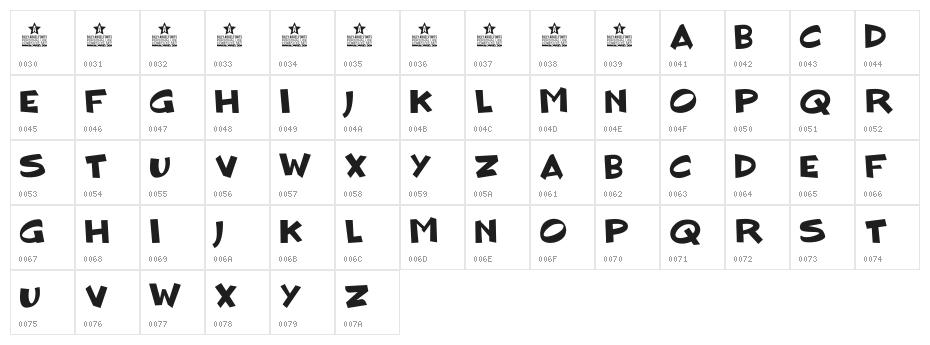 BLOCKHEAD DUDE Personal Use Character Map