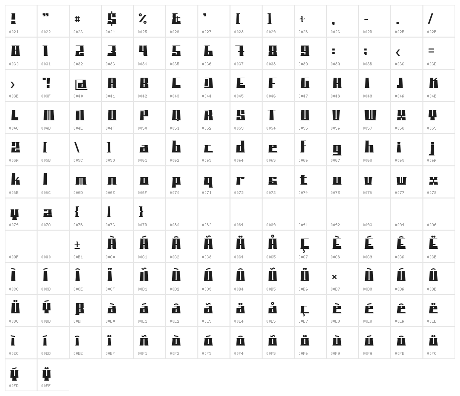 BLOCKO typeface Character Map