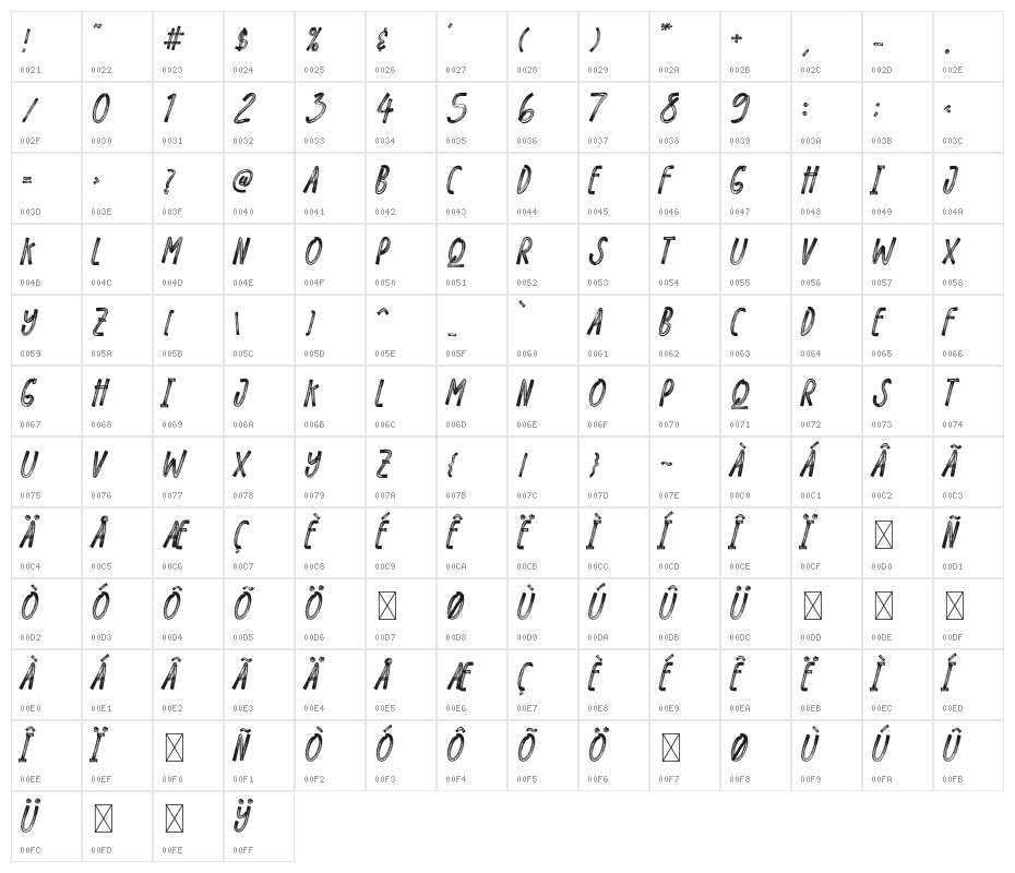 BLOGGER 1983 BRUSH Regular Character Map