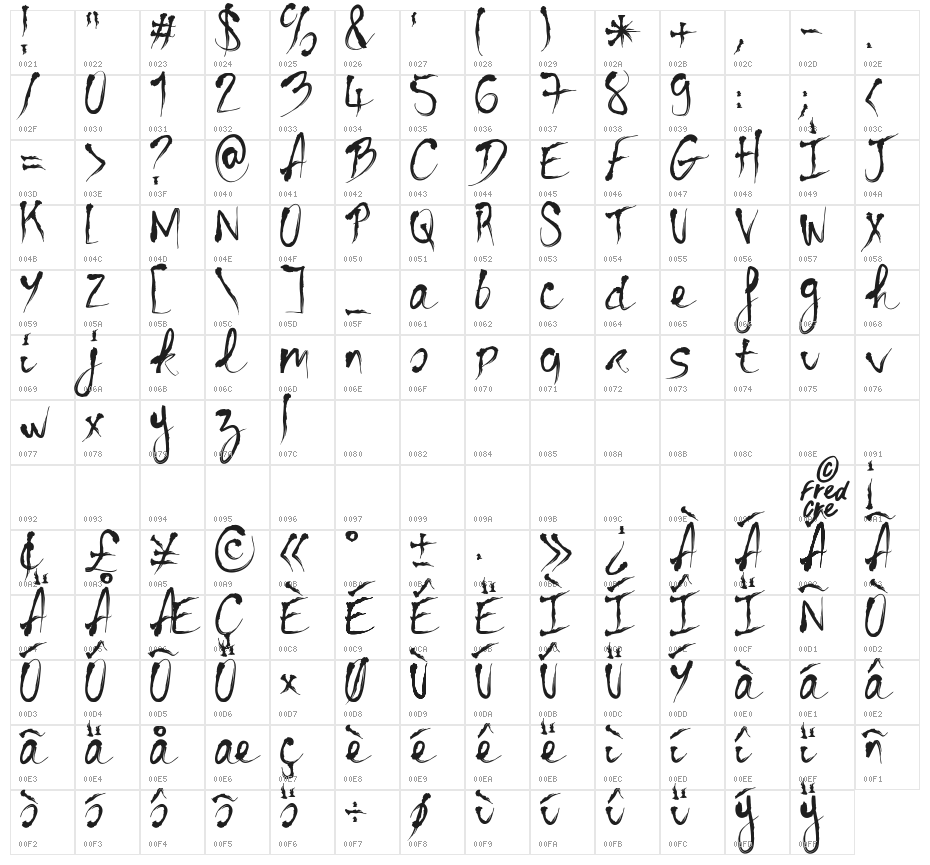 BLOODY_CRE Character Map